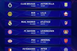 开云体育在线-欧洲杯预选赛胜负难测，双方实力对比悬殊