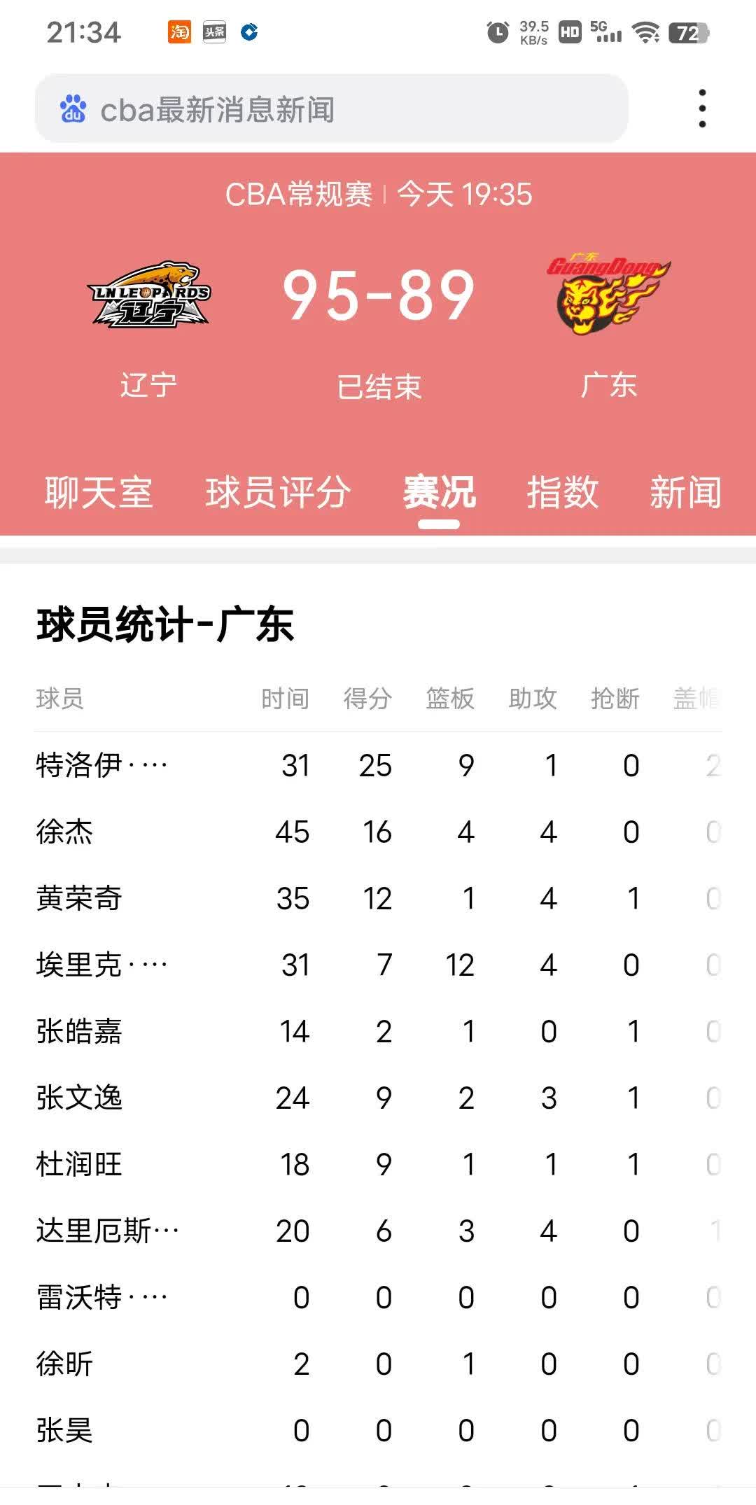 人和主场失利,积分榜排名有所下滑的简单介绍 人和主场失利,积分榜排名有所下滑的简单介绍