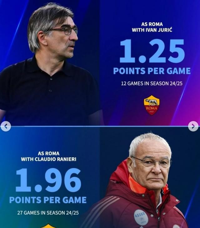 曼联主帅遭遇调整，拟引进新教练